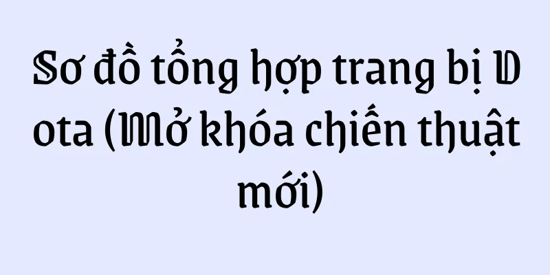 Sơ đồ tổng hợp trang bị Dota (Mở khóa chiến thuật mới)