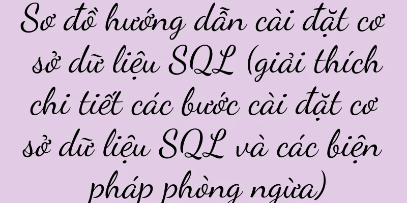 Sơ đồ hướng dẫn cài đặt cơ sở dữ liệu SQL (giải thích chi tiết các bước cài đặt cơ sở dữ liệu SQL và các biện pháp phòng ngừa)