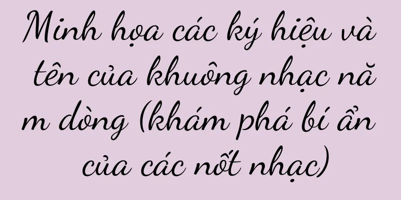 Minh họa các ký hiệu và tên của khuông nhạc năm dòng (khám phá bí ẩn của các nốt nhạc)