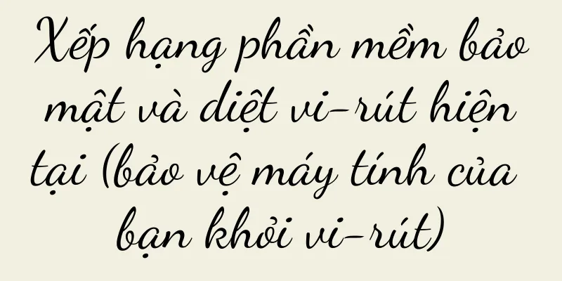 Xếp hạng phần mềm bảo mật và diệt vi-rút hiện tại (bảo vệ máy tính của bạn khỏi vi-rút)