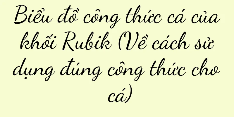 Biểu đồ công thức cá của khối Rubik (Về cách sử dụng đúng công thức cho cá)