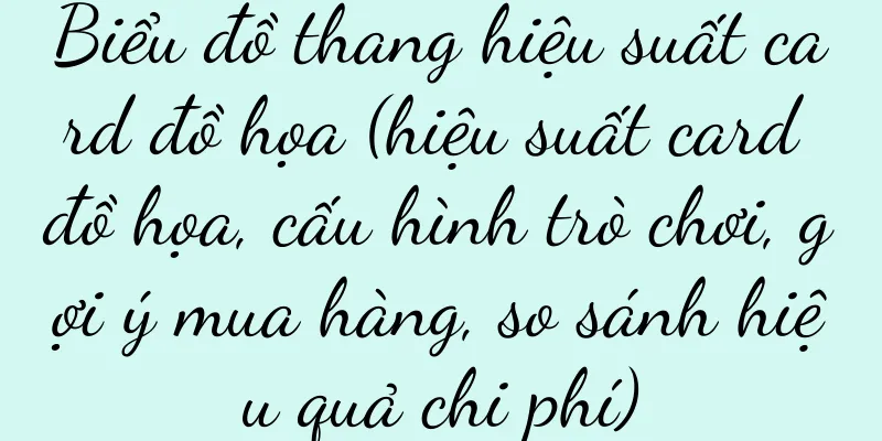 Biểu đồ thang hiệu suất card đồ họa (hiệu suất card đồ họa, cấu hình trò chơi, gợi ý mua hàng, so sánh hiệu quả chi phí)