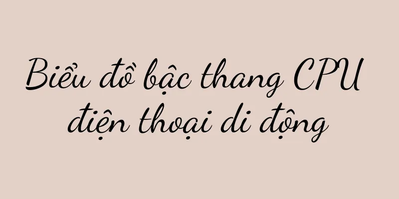 Biểu đồ bậc thang CPU điện thoại di động