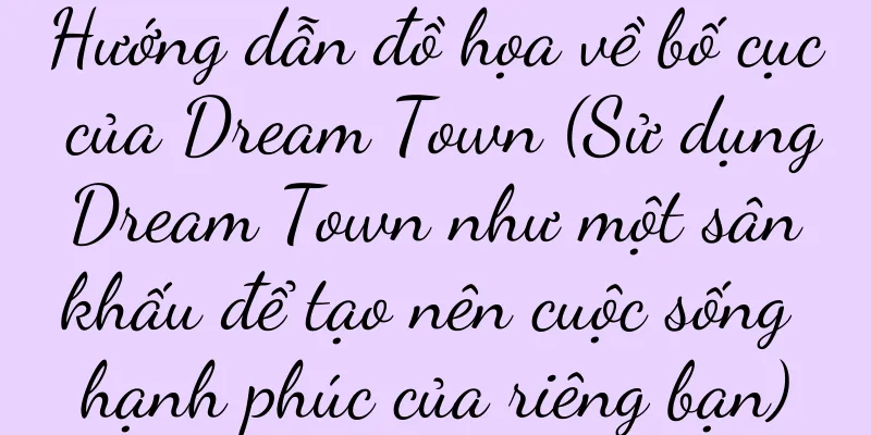Hướng dẫn đồ họa về bố cục của Dream Town (Sử dụng Dream Town như một sân khấu để tạo nên cuộc sống hạnh phúc của riêng bạn)