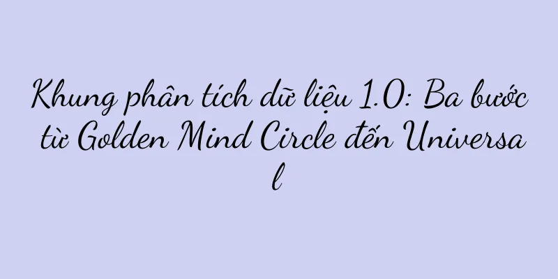 Khung phân tích dữ liệu 1.0: Ba bước từ Golden Mind Circle đến Universal