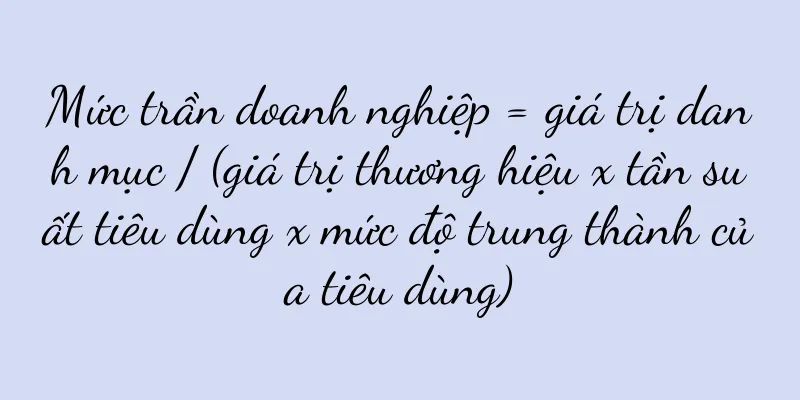 Mức trần doanh nghiệp = giá trị danh mục / (giá trị thương hiệu x tần suất tiêu dùng x mức độ trung thành của tiêu dùng)